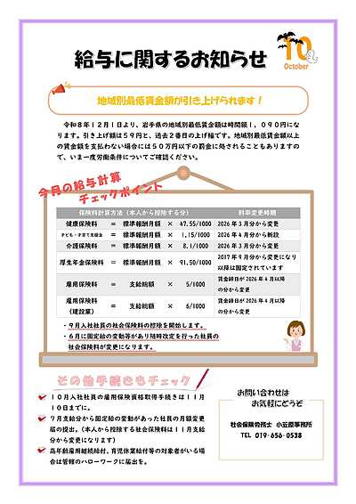 最低賃金額が改定されます