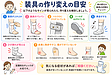 装具の作り変えの目安は？