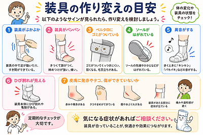 装具の作り変えの目安は？