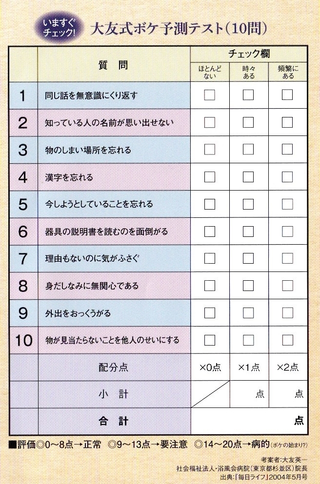 能活精　認知自己チエック