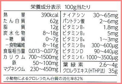 バイオリンク