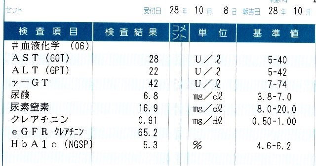 血液検査