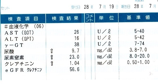 血液検査