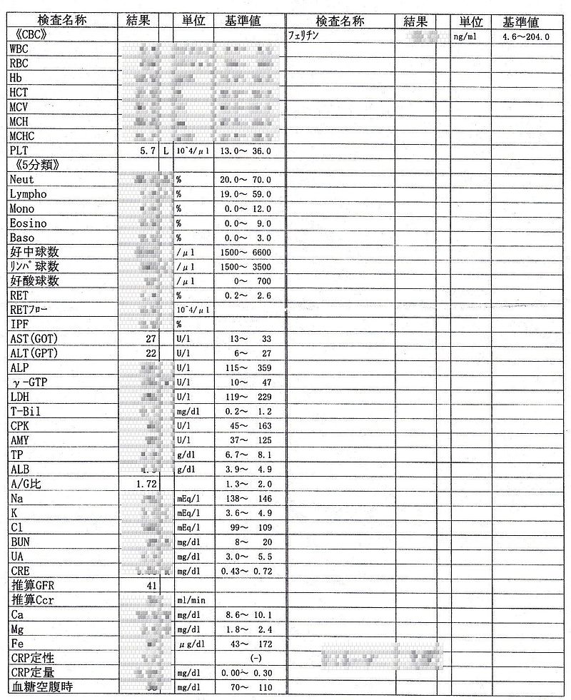 血液検査　サメミロン