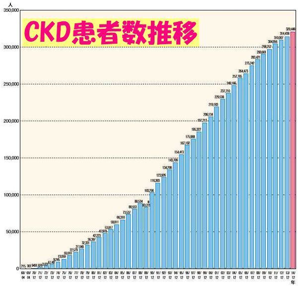 冠元顆粒　五浄心