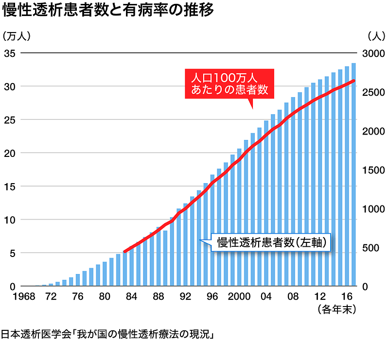 冠元顆粒　五浄心