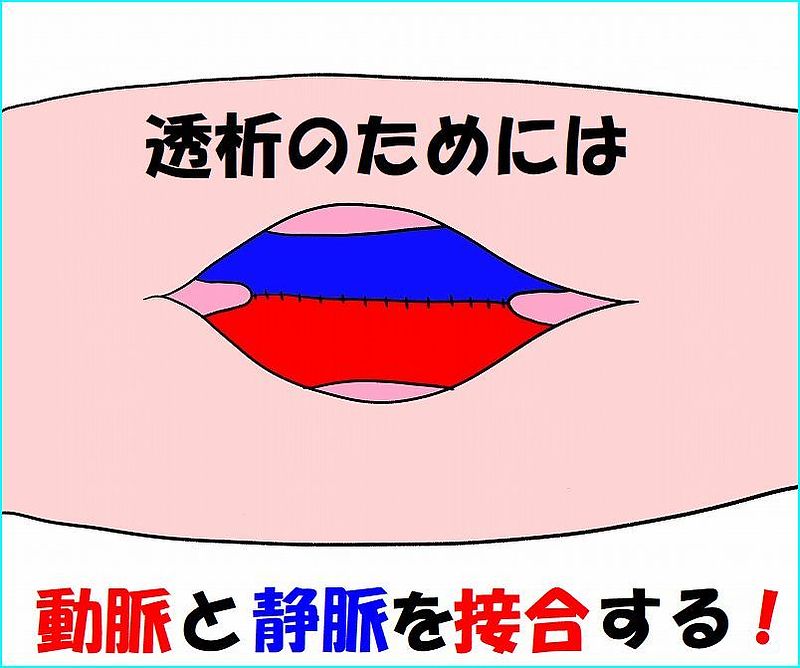 冠元顆粒