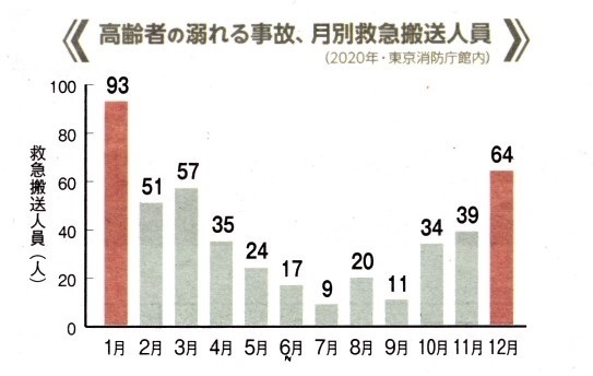 五浄心　冠元顆粒