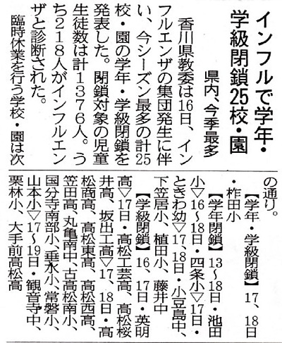 《インフルエンザ、流行っています！》