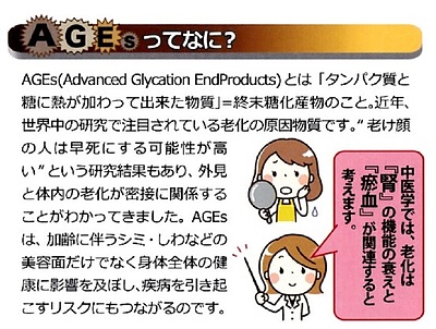 《AGEs(終末糖化産物)対策は？》