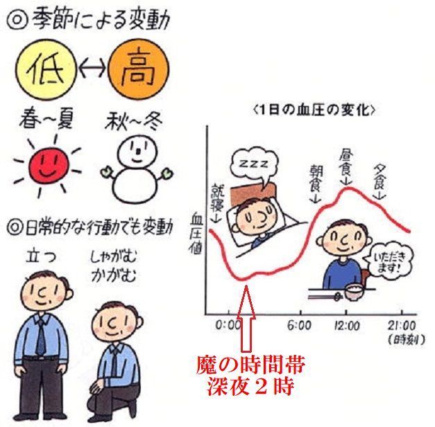 冠元顆粒 冠元顆粒