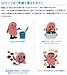 糖尿病から腎不全・CKDへ進行させないための漢方薬の考え