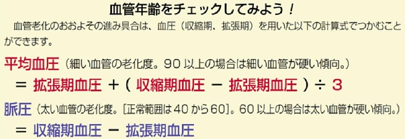 冠元顆粒　五浄心