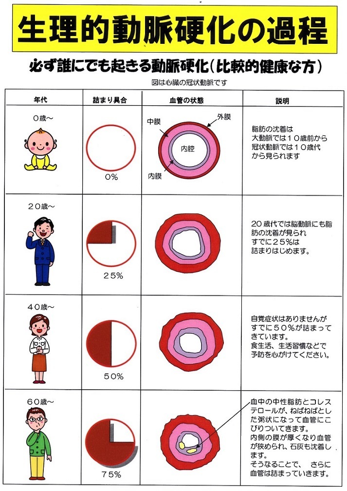 冠元顆粒　五浄心