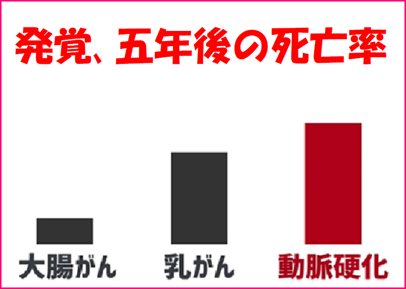 冠元顆粒 冠元顆粒