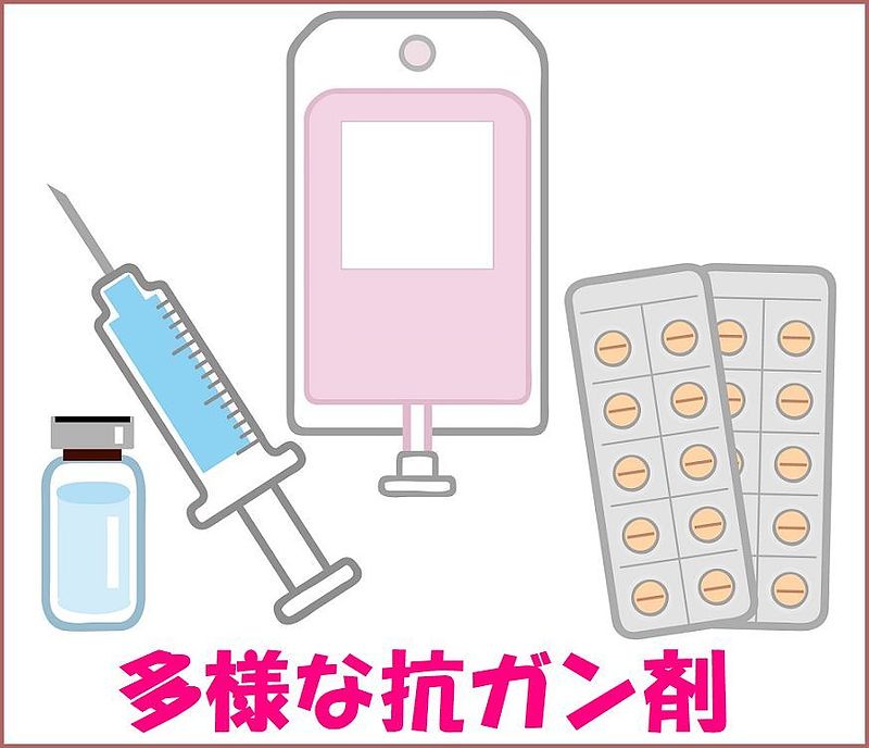 抗ガン剤