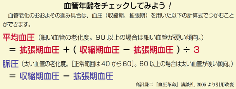 冠元顆粒 冠元顆粒