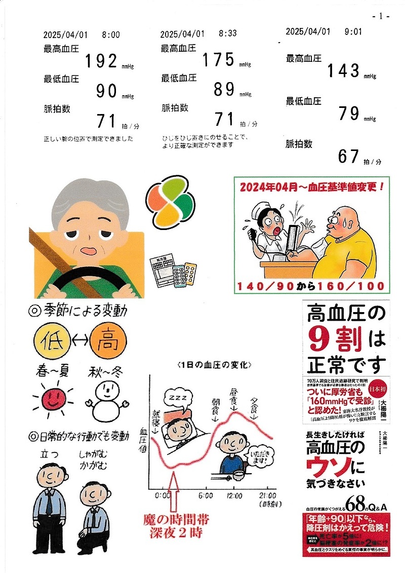 冠元顆粒　五浄心