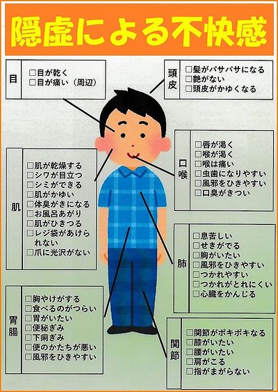 《このような様々な不快感は隠虚かも！》
