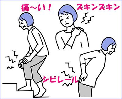 痛みは命を縮めるストレスかも