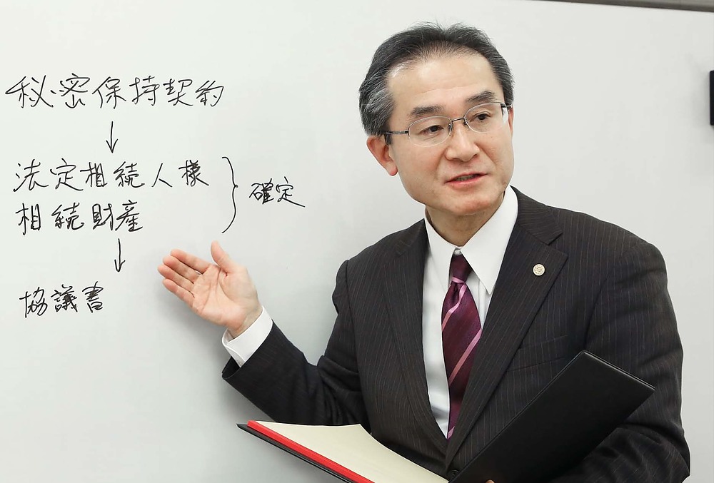吉田喜一 よしだきいち