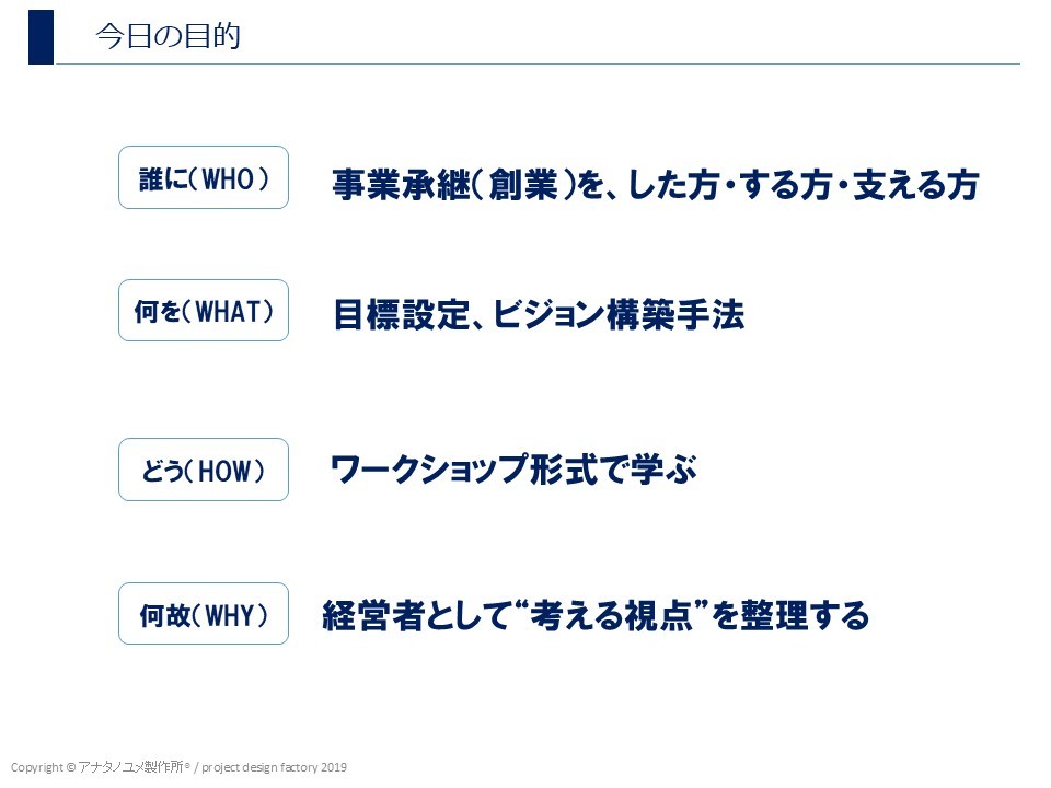 事業承継セミナー2019年