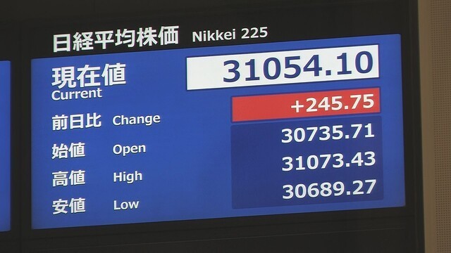 日経平均33年ぶりの高値