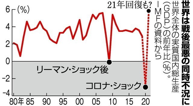 相模原市町田市八王子市住宅ローン滞納相談リビングホーム