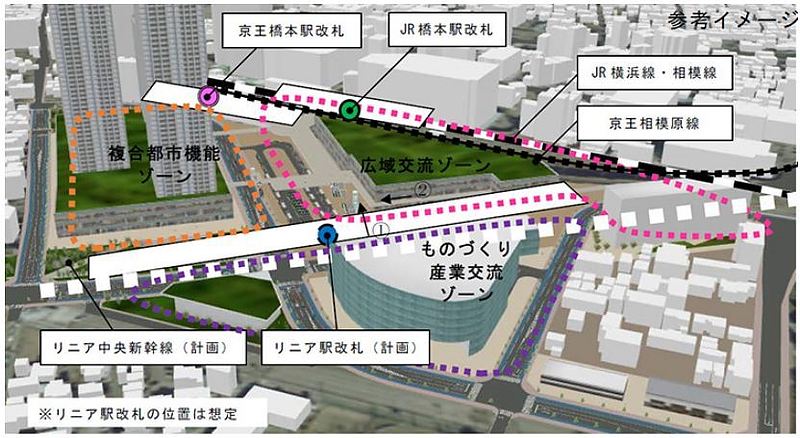 相模原市町田市八王子市不動産相続相談の専門家リビングホーム