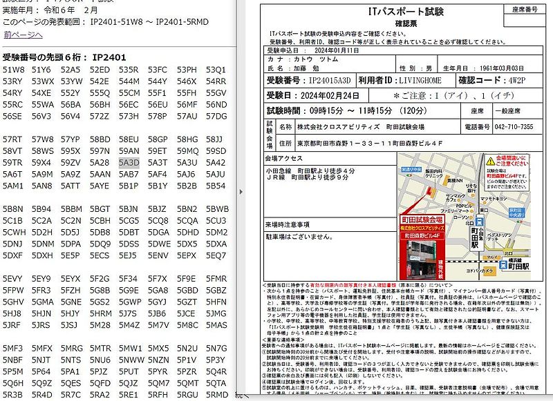 ITパスポート試験合格相模原不動産コンサルリビングホーム加藤勉