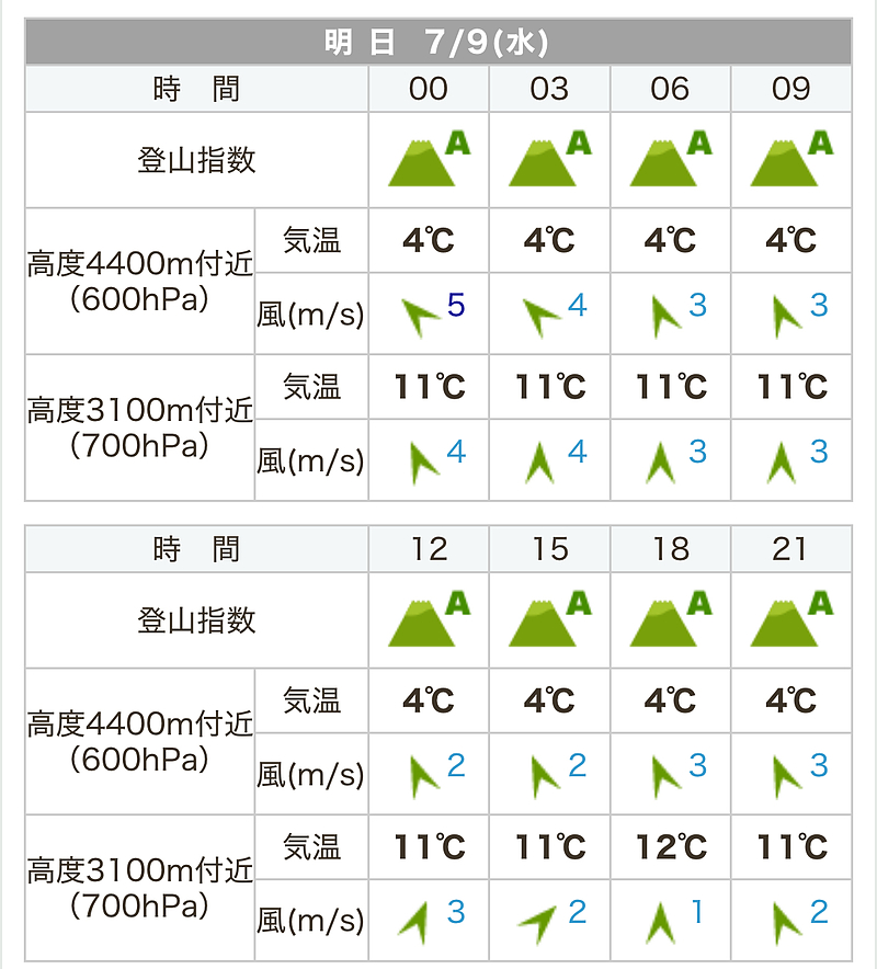 京王相模原線横浜線・相模線・リニア新幹線橋本駅徒歩圏相模原市緑区橋本不動産物件情報リビングホーム