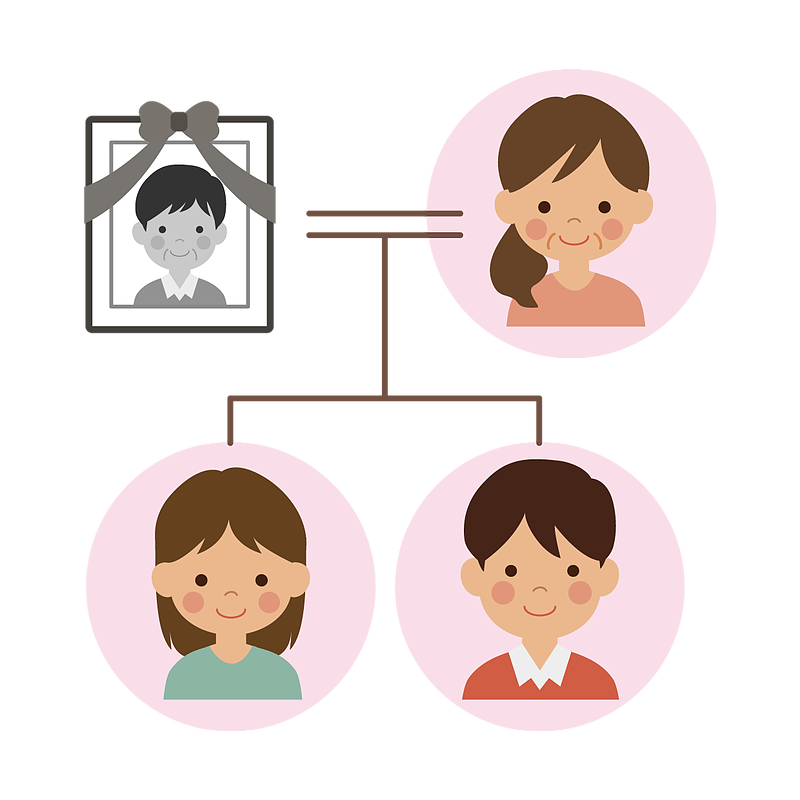 相模原市町田市八王子市不動産コンサル売買査定買取相続相談の専門家リビングホーム