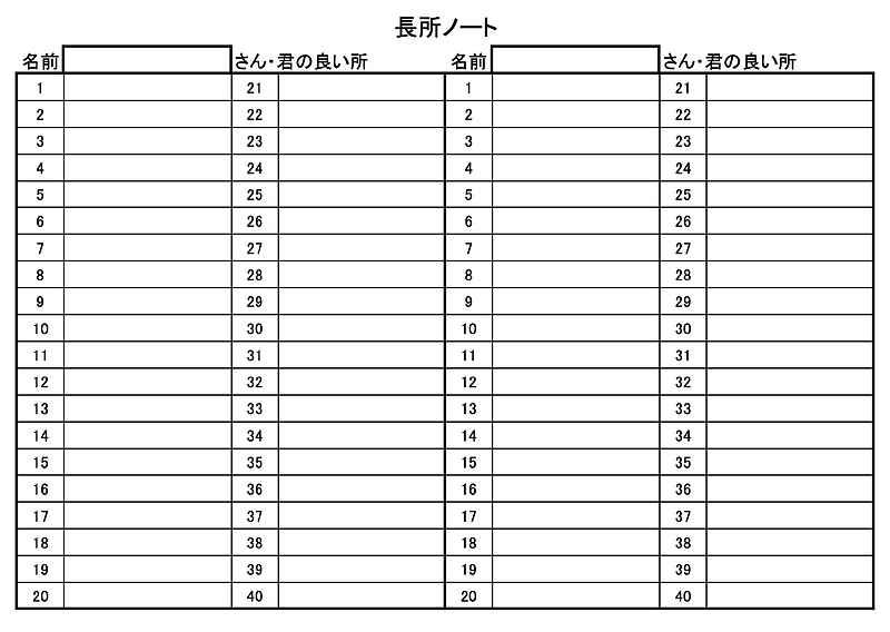 長所ノート