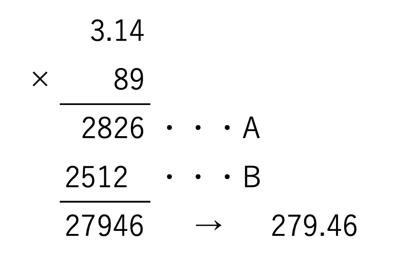 円の計算