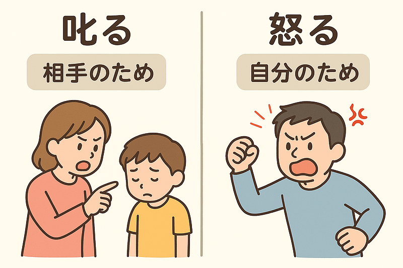 叱ると怒るの違い