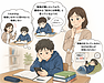 なぜ今、小中学生に「自ら学ぶ力を育てる講座」なのか?