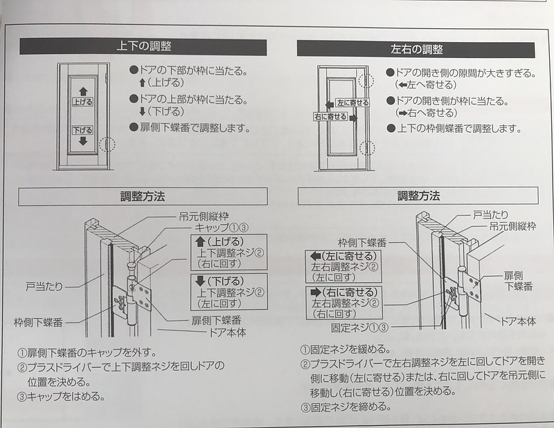 建具調整図