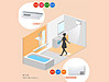 シンプルデザインでお手入れラクラク。見た目もスッキリな浴室換気暖房乾燥機。