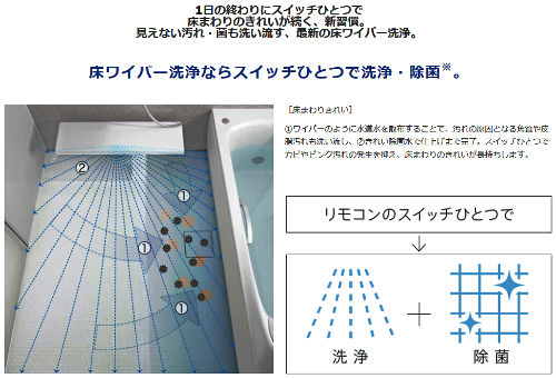 床ワイパー洗浄機能つきの浴室にリフォーム｜中村和宏