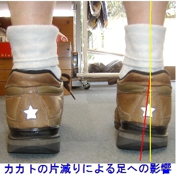 膝の痛みと靴との関係 その3 シューフィッター 小黒健二 マイベストプロ神奈川