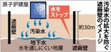「福島第1原発」東京電力、遮蔽壁の費用公表せず