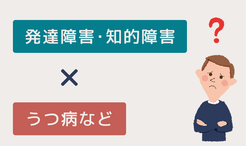 知的障害・発達障害×うつ病等