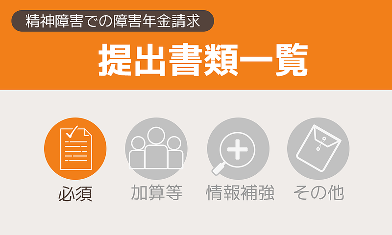 精神障害で障害年金を請求するとき「必ず提出する書類」