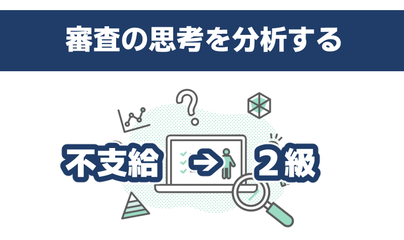 不服申し立てで請求側の主張が認められました。（9）