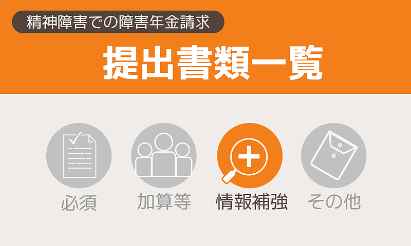 精神障害で障害年金を請求するとき「情報補強のための書類」