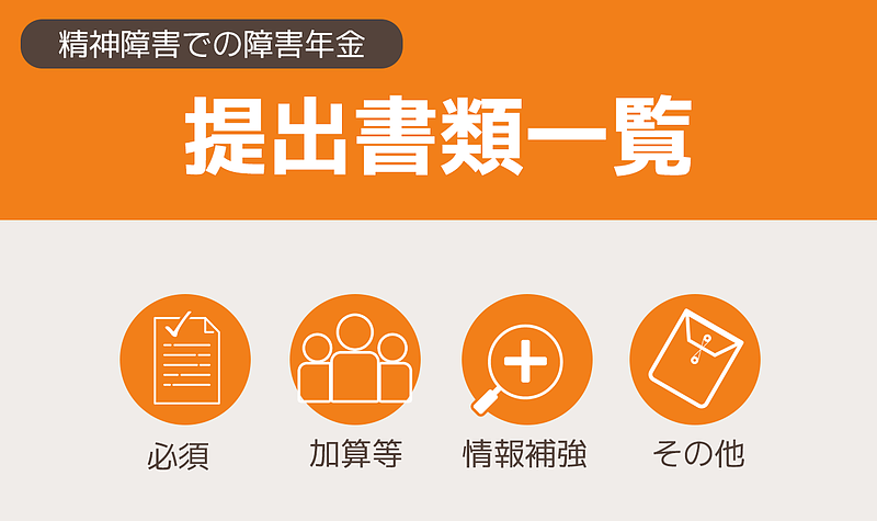 精神障害での障害年金における提出書類一覧