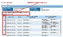 登記情報提供サービスが改善！～地積測量図の選択、ダウンロード件数上限数増加～