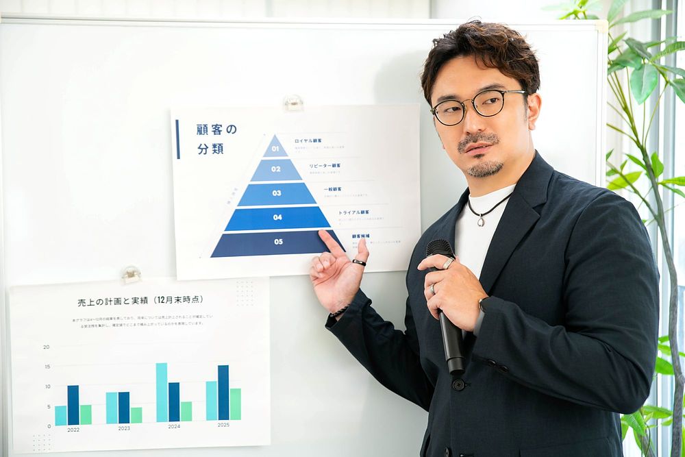 生成AIの得意分野である作業の効率化を行い、業務改善を目指します