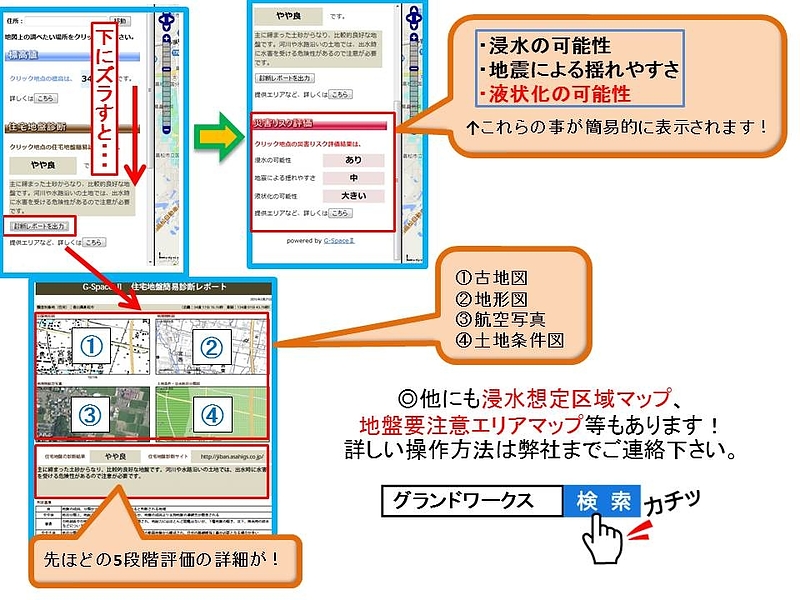 簡易診断2