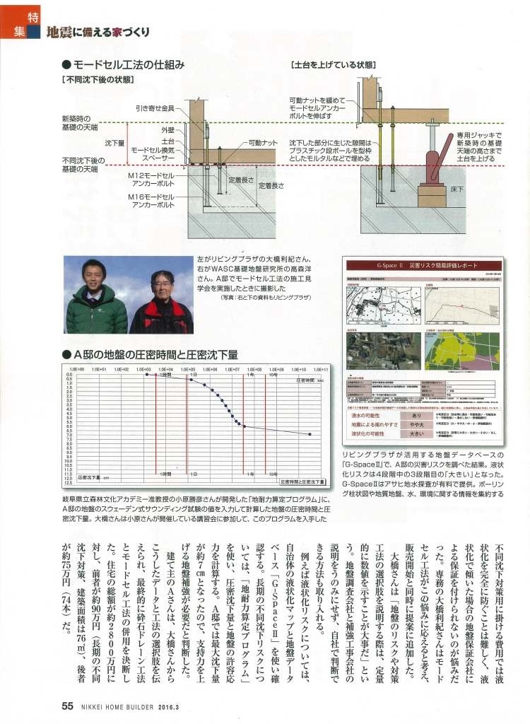 記事2